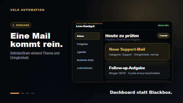 E-Mail im KI-Dashboard: Warum Inbox, Entwürfe und Versand in ein System gehören